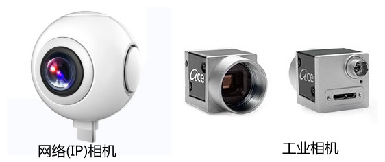 網(wǎng)絡相機.jpg