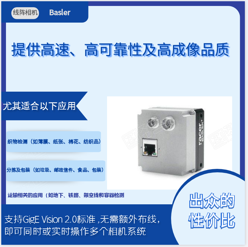 Basler線掃描相機2.png Basler線掃描相機2.png
