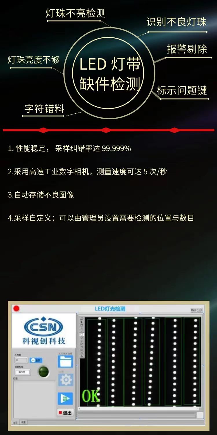 LED燈帶缺陷檢測詳情頁.jpg LED燈帶缺陷檢測詳情頁.jpg