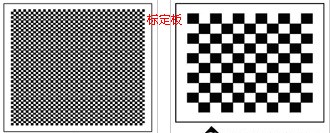 什么是標定板和標定板的作用.jpg